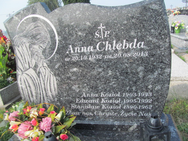 Stanisław Kozioł 1890 Podstolice - Grobonet - Wyszukiwarka osób pochowanych